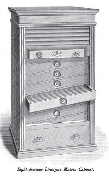 image: Hamilton Matrix Cabinet 1899 Inland Printer.JPG